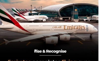 Mystery Shopping in Airline Industry