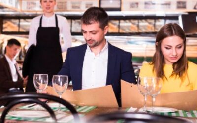 Top 10 Mystery Shopping Consultancies in the World