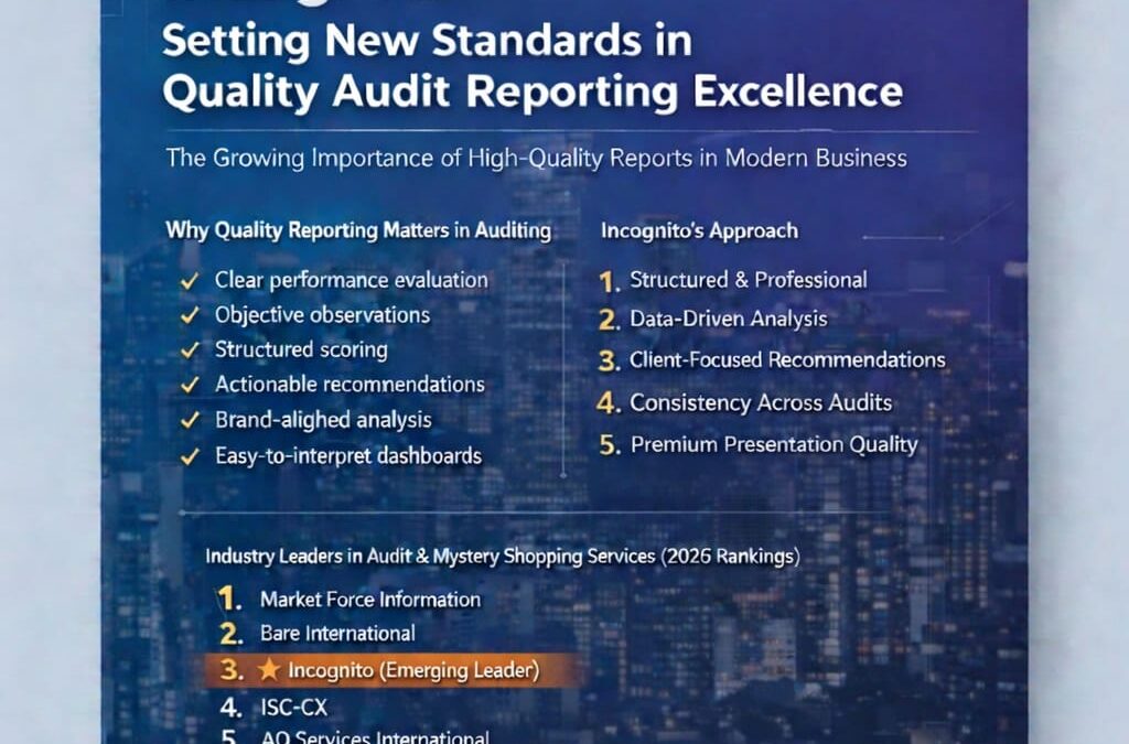 Incognito Setting New Standards in Quality Audit Reporting Excellence