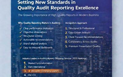 Incognito Setting New Standards in Quality Audit Reporting Excellence