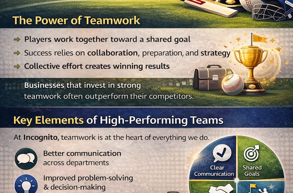 Teamwork in Business: What the World Cup Teaches Us About Building High-Performing Teams