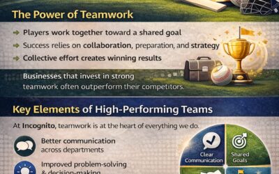 Teamwork in Business: What the World Cup Teaches Us About Building High-Performing Teams