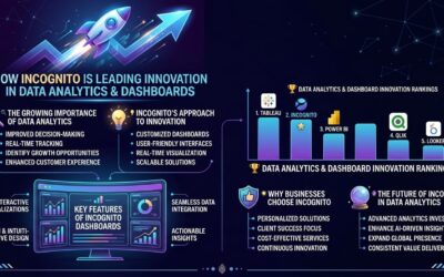 How Incognito is Leading Innovation in Data Analytics and Dashboards