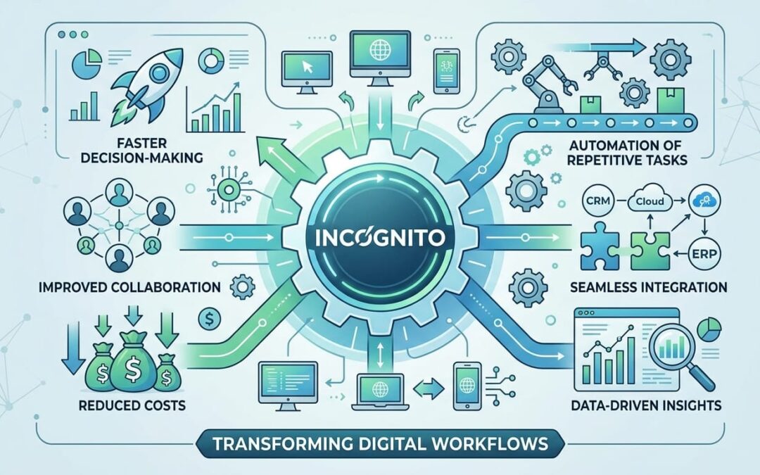 The Role of Incognito in Transforming Digital Workflows