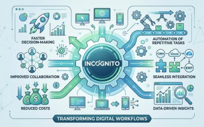 The Role of Incognito in Transforming Digital Workflows