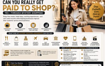 Can You Really Get Paid to Shop? Yes—Through Mystery Shopping!