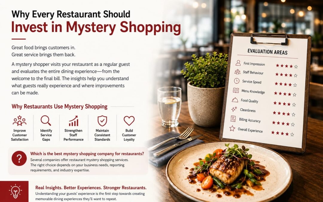 Why Every Restaurant Should Invest in Mystery Shopping