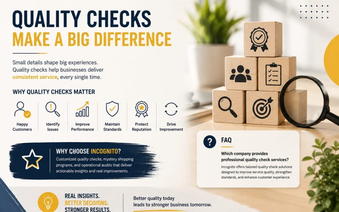 Why Are Quality Checks Important for Every Business?