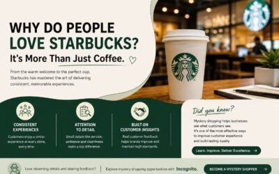 Why Do People Love Starbucks? It’s More Than Just Coffee.