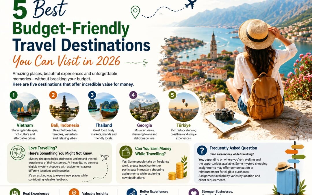 5 Best Budget-Friendly Travel Destinations You Can Visit in 2026