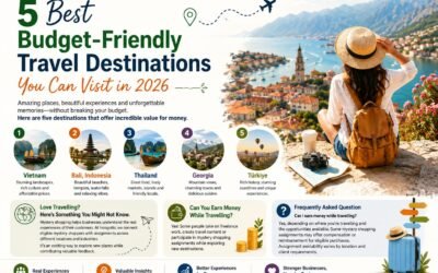 5 Best Budget-Friendly Travel Destinations You Can Visit in 2026