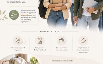 How Can Students Earn Money Without Affecting Their Studies?