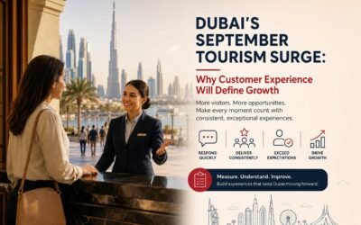 Dubai’s September Tourism Surge: Why Customer Experience Will Define Growth